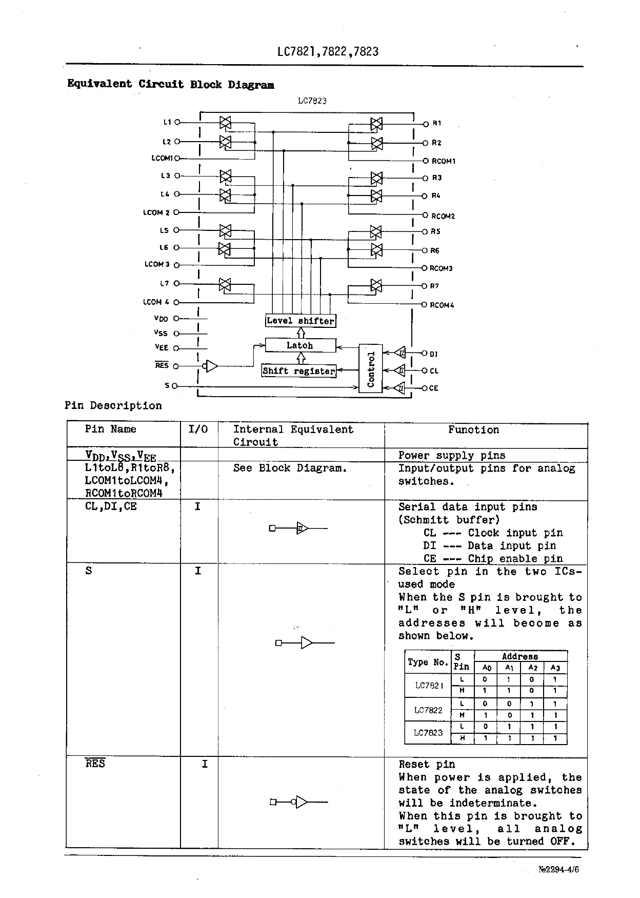 LC7821 pdf, 반도체, 판매, 대치품