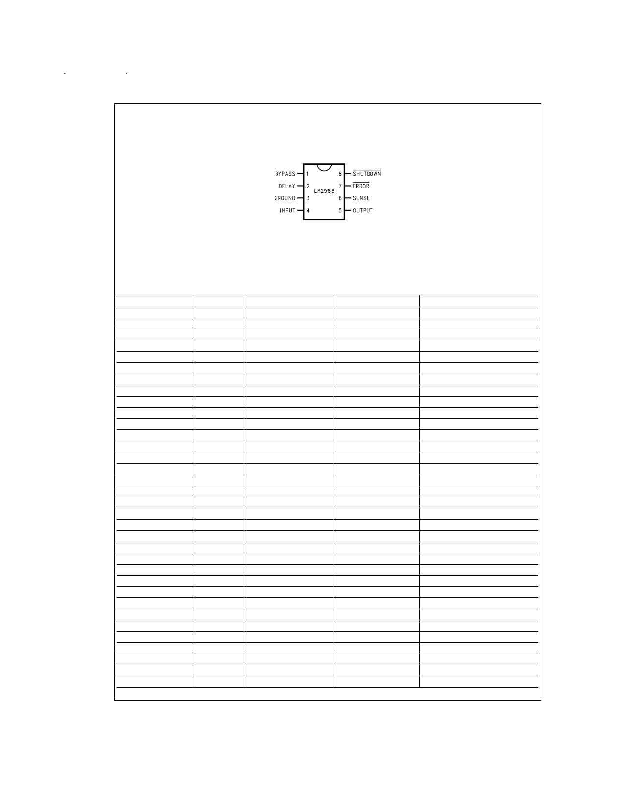 LP2988AIMMX-3.8 pdf, 반도체, 판매, 대치품