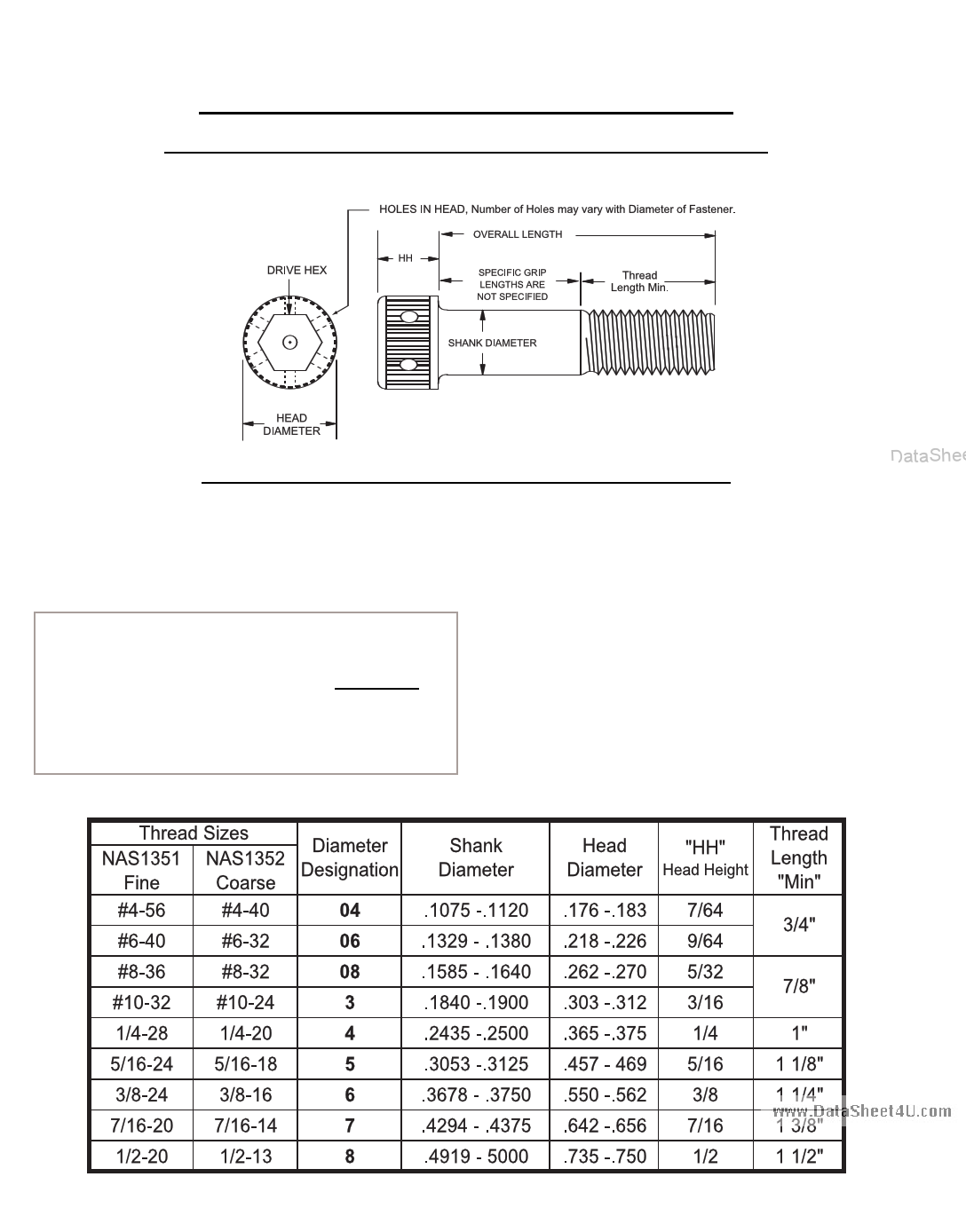 NAS1352 Hoja de datos, Descripción, Manual