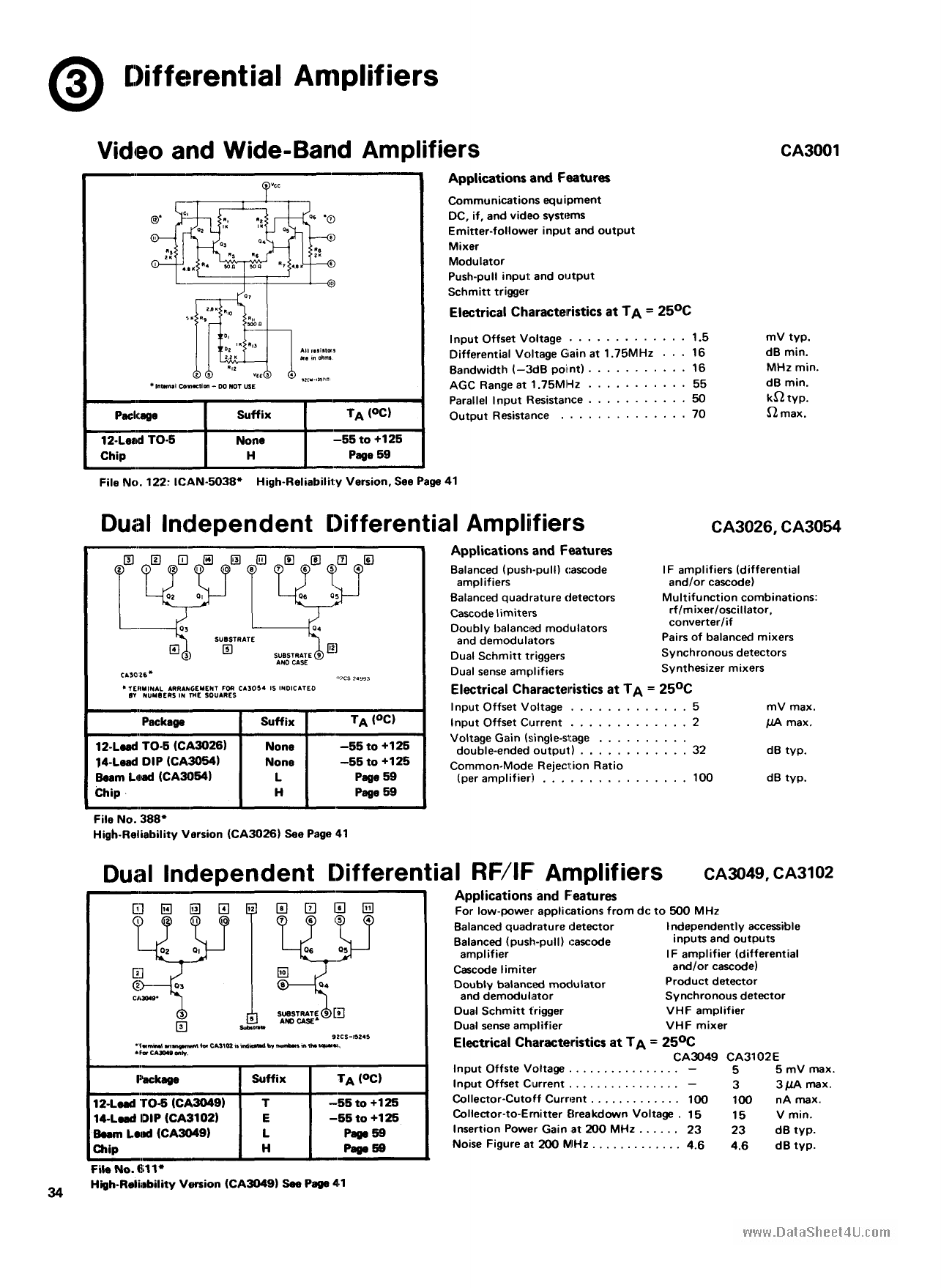 CA3054 Datasheet, CA3054 PDF,ピン配置, 機能