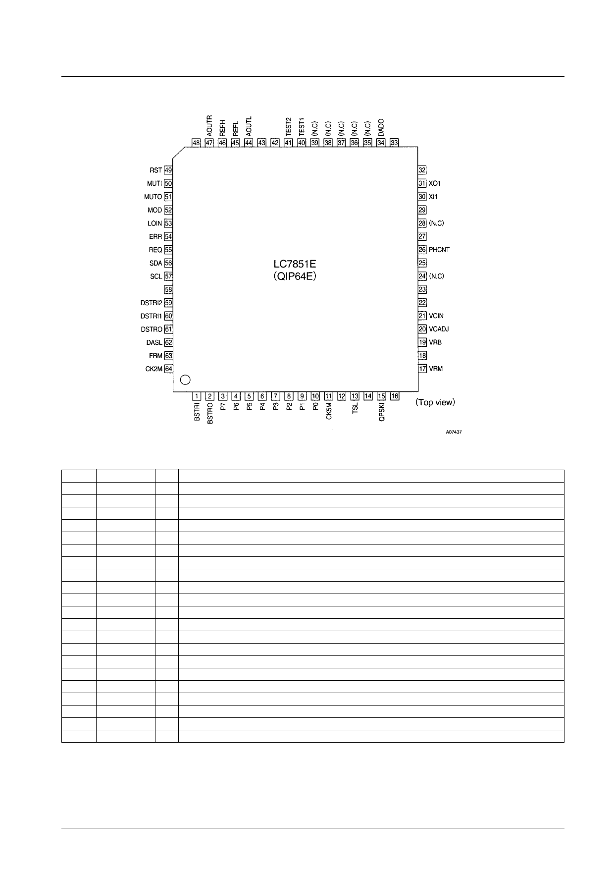LC7851E pdf, ピン配列
